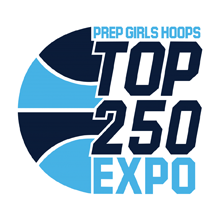 North Carolina Top 250 Expo (2022)