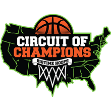 Circuit of Champions - North Carolina (2024)