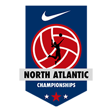 North Atlantic Champs (2024)