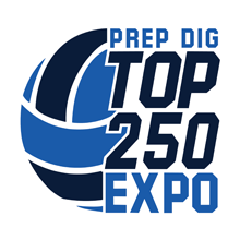 Iowa Top 250 Expo (2024)