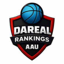 Who Run Texas? (2026)