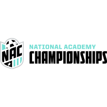 National Academy Championships @ IMG Academy (U13-U15) (2026)