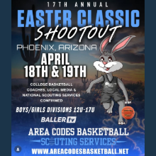 Easter Classic Shootout (2026)