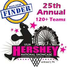 Hershey Showcase: 25th Annual (2026)