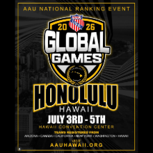 Global Games (2026)