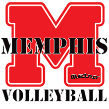 Memphis Challenge 10-14s (2026)